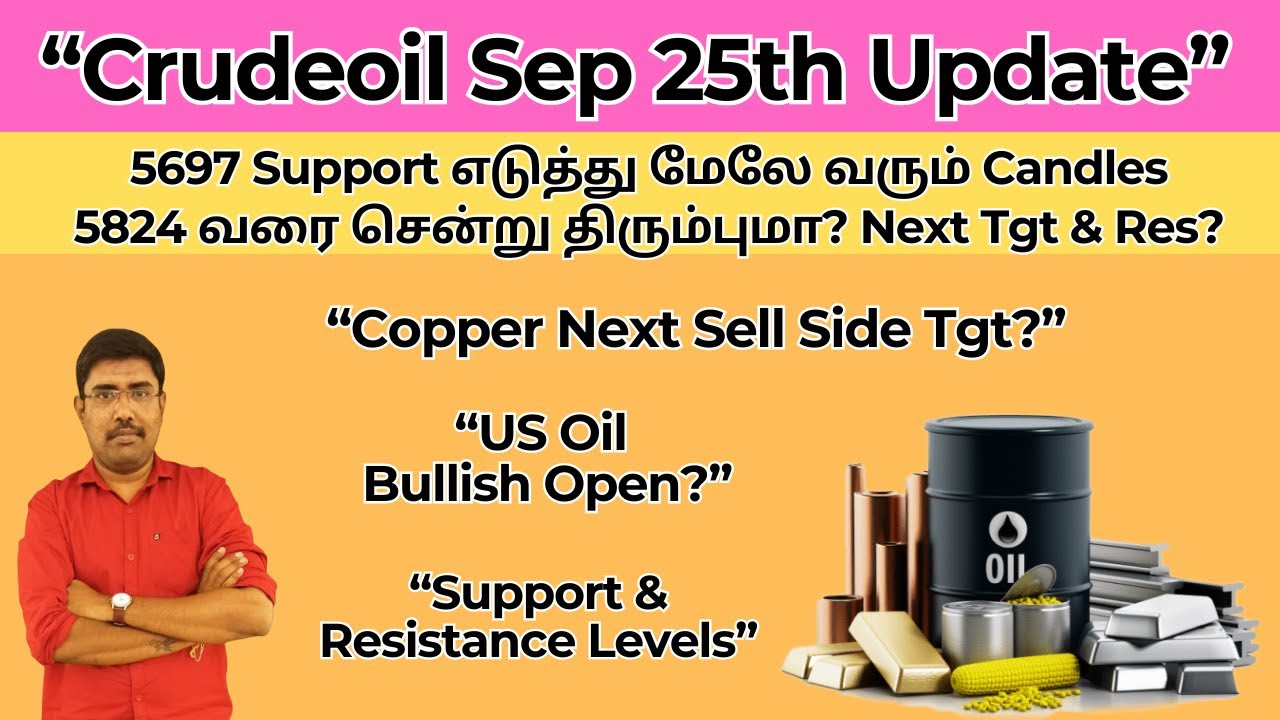 Will the candles that come up after taking 5697 Support go up to 5824 ...
