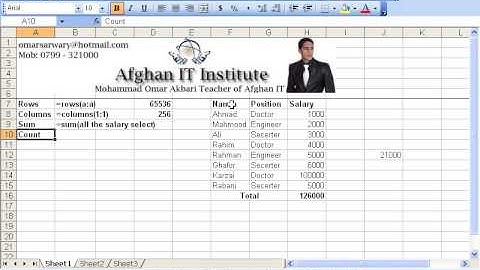 MS Excel 2003 Part 25) Functions in Dari / Farsi Omar Akbari