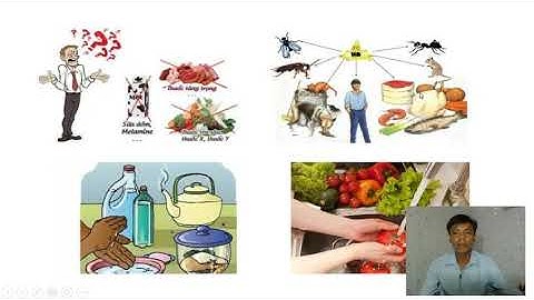 c3chauphongtc_GDQP&AN lớp 10 _ Bài 6  CẤP CỨU BAN ĐẦU CÁC TAI NẠN THÔNG THƯỜNG VÀ BĂNG BÓ VẾT THƯƠNG