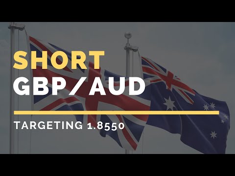 Trade Idea 13: GBPAUD