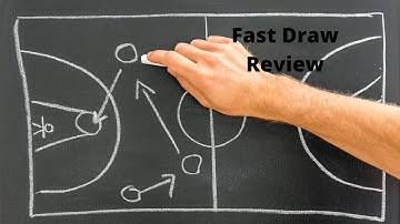 Fast Draw Review Basketball