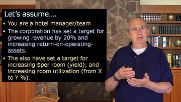 Agile Strategy & Customer Satisfaction