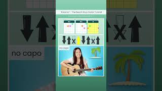 Kokomo ποΈ The Beach Boys π€πΌ EASY Guitar Lesson Beginner Tutorial πΈ #shorts #guitar #chords #kokomo