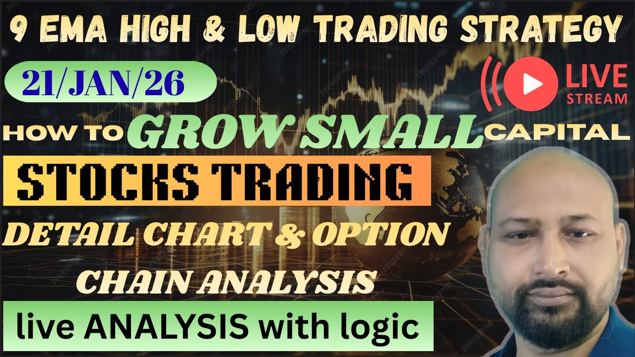 LIVE STOCKS TRADING | DETAIL CHART & OPTION CHAIN ANALYSIS | LIVE TRADING WITH LOGIC |