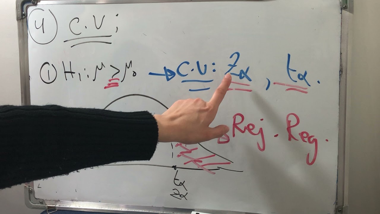 مبادئ احصاء محاضره (17) الجزء (1) : Testing Hypothesis for the Population Mean