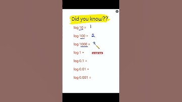 Log Rule | Logrithm #shorts