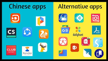 Best Alternatives of Chinese Apps - SHAREit, CamScanner, Viva Video, UC Browser, Parallel Space