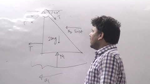 Lecture On PSUEDO FORCES PART 3 for JEENEET Contact +91 7275285810 For IIT/NEET Complete Physics Cou
