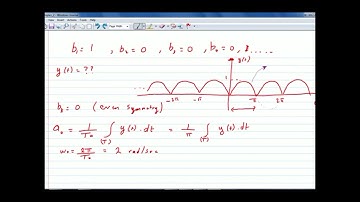 Lecture (26): Properties of Fourier Series (Part 4)- Signals and Systems