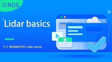 11.1 [ROSMASTER--Lidar course]---Lidar basics