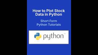 How to Plot Stock Prices & Volume in Python using yFinance & Matplotlib