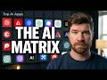 Top Ai Apps (Setp by Step Guide 2026)
