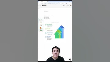 AI ช่วยทำ Infographic มาใช้ในสไลด์ใน 1 นาที