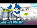 ※요즘 주식한다면 꼭 봐야 할 영상※｜크랩