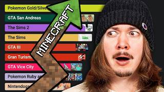 What is the HIGHEST Selling Video Game of All Time?
