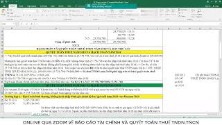 Lên tờ khai quyết toán thuế TNDN của phần chênh lệch tỷ giá cuối năm cũng như cách hạch toán