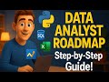 Data Analyst Roadmap Explained | Python, SQL, Excel &amp; Real Career Path in 2025