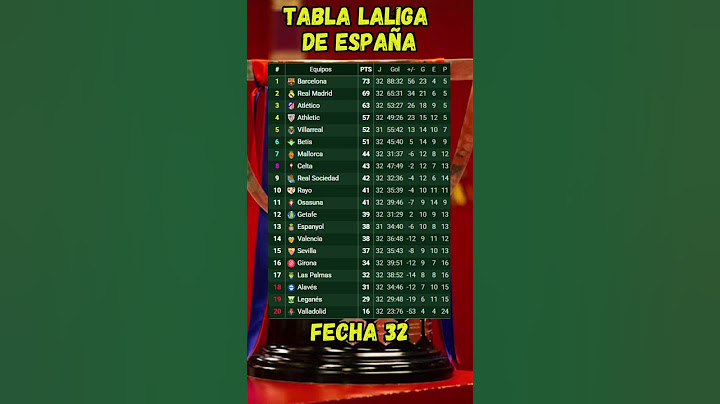 TABLA DE POSICIONES DE LA LIGA DE ESPAÑA FECHA 32