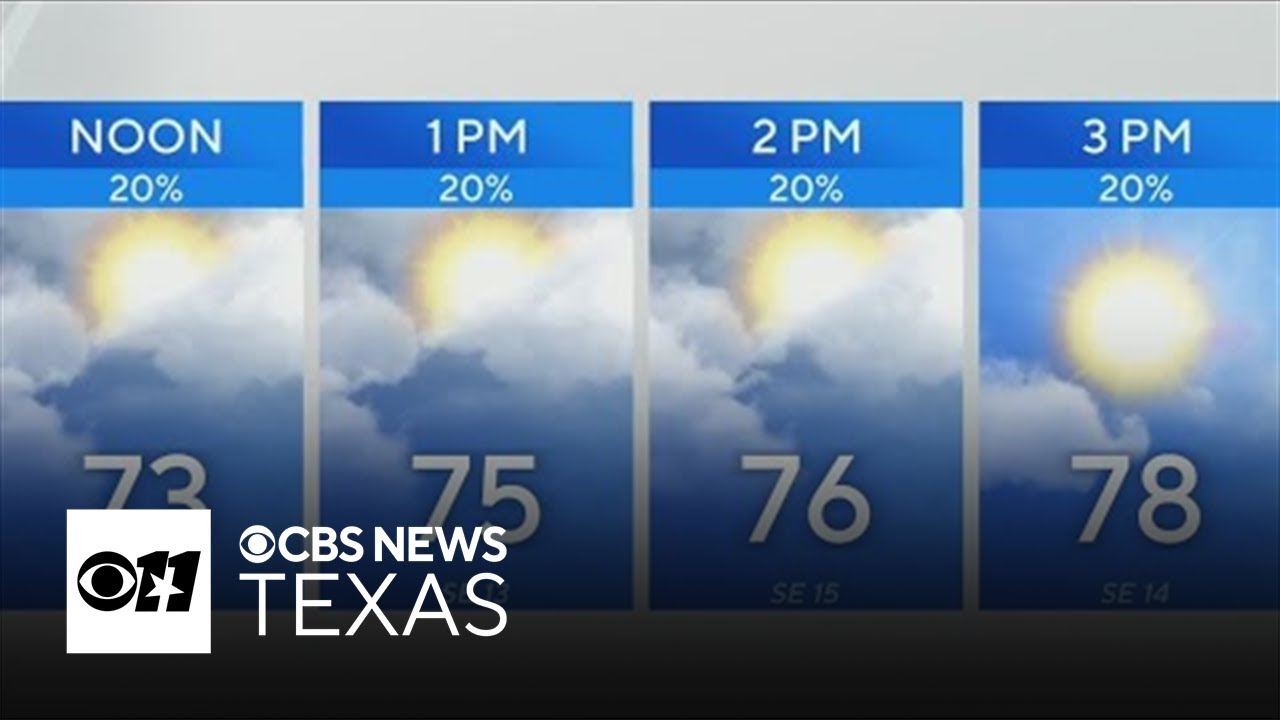 Clouds, rain chances linger through the weekend in North Texas - YouTube
