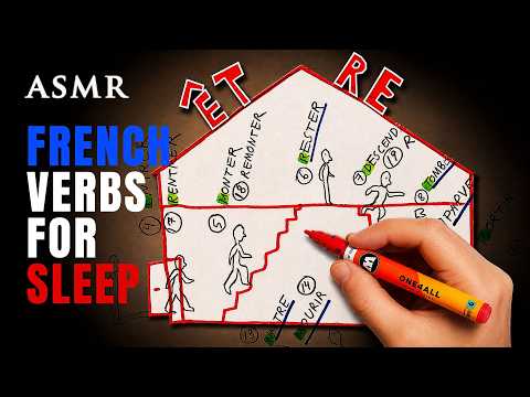 ASMR House of être | French verbs calmly explained