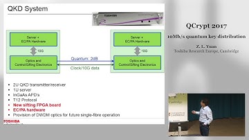QCrypt2017 Th12 10Mb/s quantum key distribution