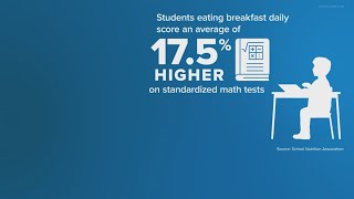School breakfast fuels learning from the start
