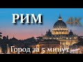 РИМ 4К Рим видео