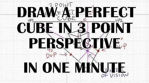 How to Draw A Perfect Cube in 3 Point Perspective in One Minute