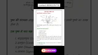 12th biology notes hindi medium ll Ncert 12th class Biology notes 2026