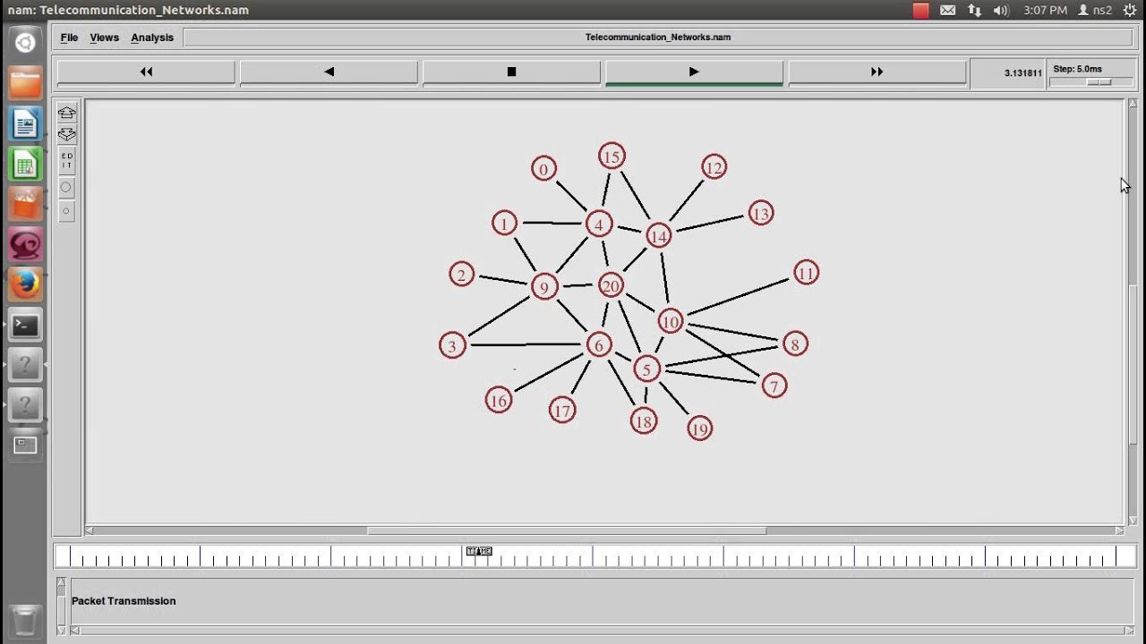 Telecommunication Networks projects | Network simulator2 projects - YouTube