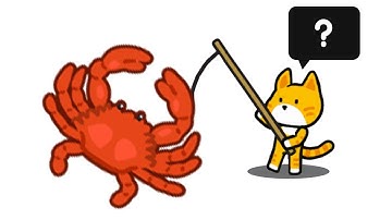 Cat Fishing Tycoon idle Clicker game