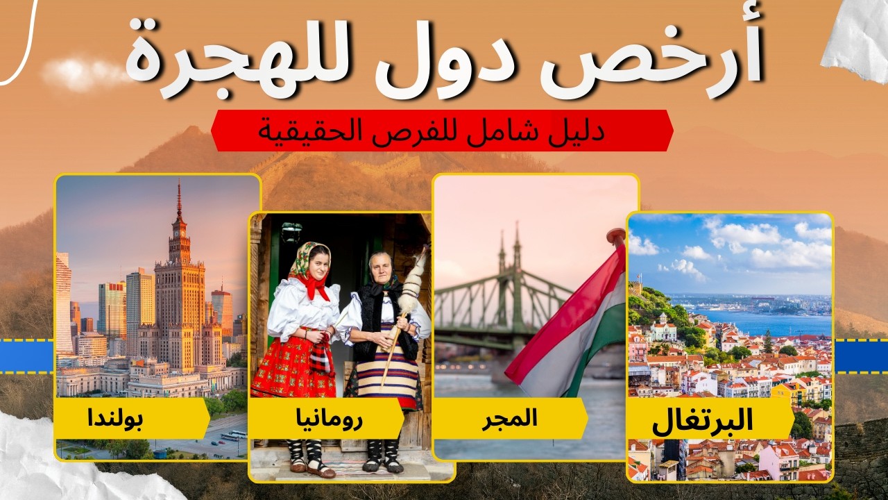 🔴أرخص دول الهجرة إلى أوروبا 2026: تكاليف المعيشة والإقامة في المجر وألبانيا والبرتغال وبولندا😳