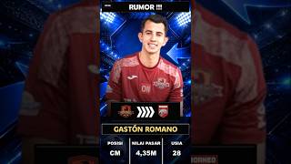 Borneo FC Siapkan Otak Baru Lini Tengah, Gastón Romano Merapat? #borneofc #transfer #lithuania #cm