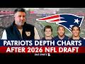 UPDATED New England Patriots Depth Chart After The 2026 NFL Draft