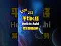 【2/2】簡單易讀的平均K線Heikin Ashi，幫助你緊緊跟隨趨勢  #交易 #老貓與指標 #技術交易 #均線交易系統 | 老貓與指標