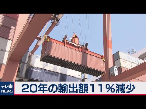 貿易統計 20年輸出額11％減（2021年1月21日）