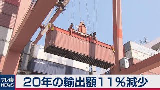 貿易統計 20年輸出額11％減（2021年1月21日）