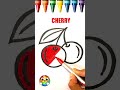 Let’s Paint Cherries 🍇