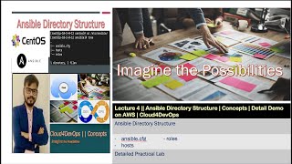 Full Ansible Directory Structure | Concepts | Detail Demo on AWS | Cloud4DevOps News