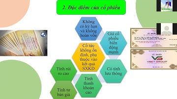 💰 Thuyết trình Nhóm 4 Lý thuyết Tài chính tiền tệ 2🔥 Học online trên Zoom Đại học Công nghiệp TP HCM