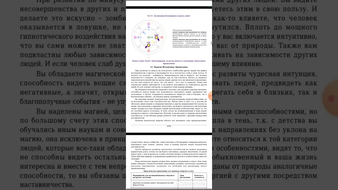 Обзор: разбор по Матрице судьбы
