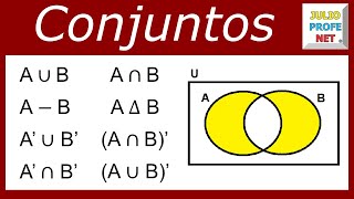 OPERACIONES CON CONJUNTOS  Video 1