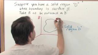 Lesson 13 - Divergence Theorem (Calculus 3 Tutor)