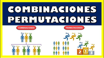 DIFERENCIA ENTRE COMBINACIONES Y PERMUTACIONES