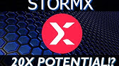 Stormx Stmx Token Swap Using Metamask Youtube Stormx Stmx Token Swap Using Metamask Youtube