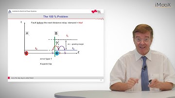 F2 Distance Protection: Basic Selectivity and Grading Scheme