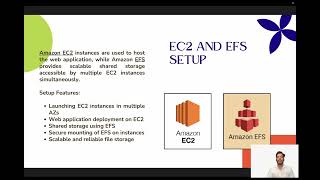 Resilient and scalable web application development using AMD