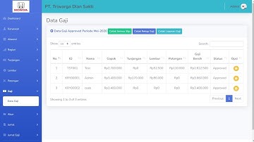 Aplikasi penggajian karyawan berbasis web php