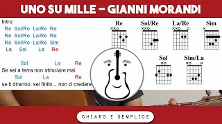 Uno su mille (Gianni Morandi) - Tutorial Chitarra Accordi