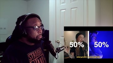 How Producers REALLY Make Money Off A Hit Song REACTION by T-BEAR